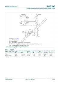 74LV595N Datasheet Page 13