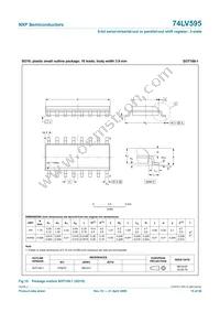 74LV595N Datasheet Page 15