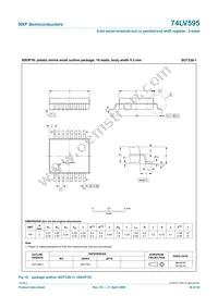 74LV595N Datasheet Page 16