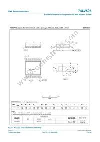 74LV595N Datasheet Page 17