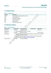 74LV74D/AUJ Datasheet Page 15