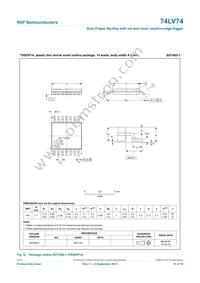 74LV74N Datasheet Page 15