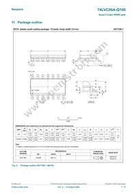 74LVC00AD-Q100J Datasheet Page 7
