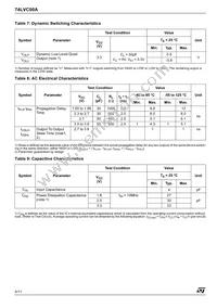 74LVC00AMTR Datasheet Page 4