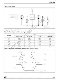 74LVC00AMTR Datasheet Page 5