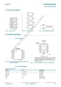 74LVC02AD-Q100J Datasheet Page 2