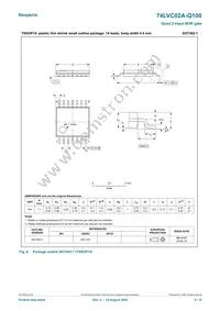 74LVC02AD-Q100J Datasheet Page 8