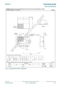 74LVC02AD-Q100J Datasheet Page 9