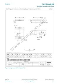 74LVC06ABQ-Q100X Datasheet Page 8