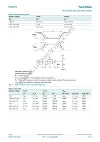 74LVC06APW/AUJ Datasheet Page 6