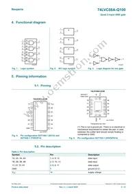 74LVC08AD-Q100 Datasheet Page 2