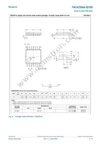 74LVC08AD-Q100 Datasheet Page 8