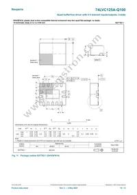 74LVC125AD-Q100J Datasheet Page 10