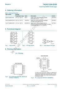 74LVC132ABQ-Q100X Datasheet Page 2