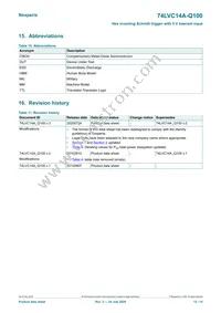 74LVC14AD-Q100J Datasheet Page 12