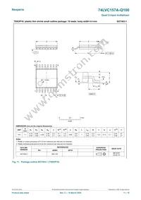 74LVC157ADB-Q100J Datasheet Page 11