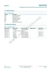 74LVC161DB Datasheet Page 19