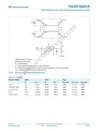 74LVC16241ADGG Datasheet Page 12