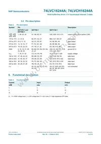74LVC16244ABQ Datasheet Page 5