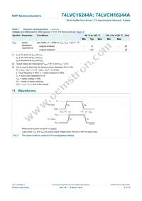 74LVC16244ABQ Datasheet Page 9