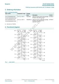 74LVC16245ADGV-Q1J Datasheet Page 2