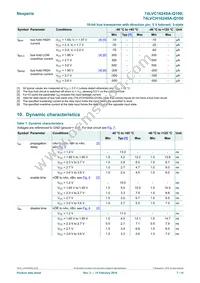 74LVC16245ADGV-Q1J Datasheet Page 7