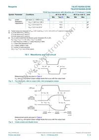 74LVC16245ADGV-Q1J Datasheet Page 8