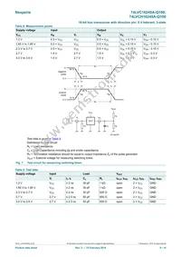 74LVC16245ADGV-Q1J Datasheet Page 9