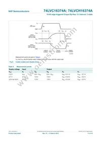 74LVC16374ABQ Datasheet Page 11