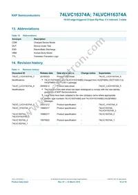 74LVC16374ABQ Datasheet Page 16