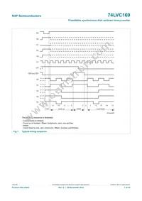 74LVC169D Datasheet Page 7