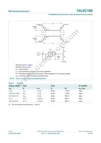 74LVC169D Datasheet Page 15