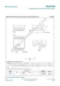 74LVC169D Datasheet Page 18