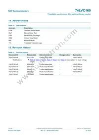 74LVC169D Datasheet Page 21