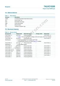 74LVC1G00GW Datasheet Page 16