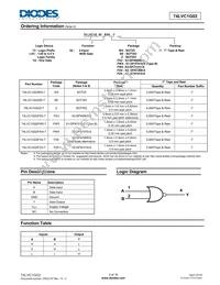 74LVC1G02FX4-7 Datasheet Page 2