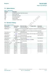 74LVC1G02GN Datasheet Page 15