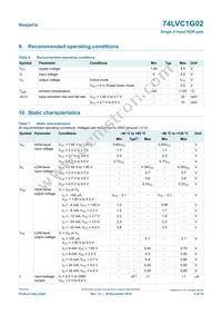 74LVC1G02GW Datasheet Page 5