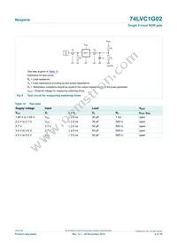 74LVC1G02GW Datasheet Page 8