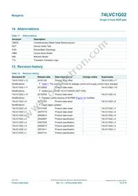 74LVC1G02GW Datasheet Page 16