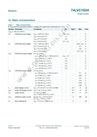 74LVC1G04GW Datasheet Page 5