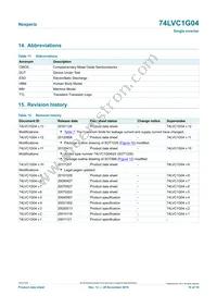 74LVC1G04GW Datasheet Page 16