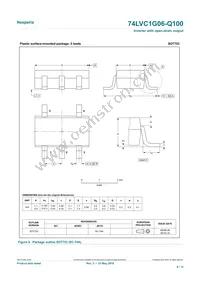 74LVC1G06GV-Q100H Datasheet Page 9