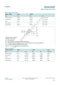 74LVC1G07GN Datasheet Page 8