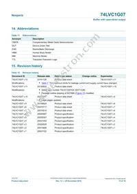 74LVC1G07GW Datasheet Page 15