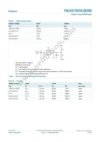 74LVC1G10GW-Q100H Datasheet Page 7