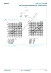 74LVC1G123DP-Q100H Datasheet Page 13