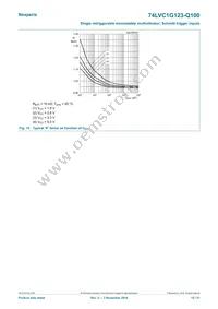 74LVC1G123DP-Q100H Datasheet Page 15