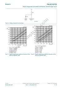 74LVC1G123GM Datasheet Page 13