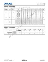74LVC1G125Z-7 Datasheet Page 5